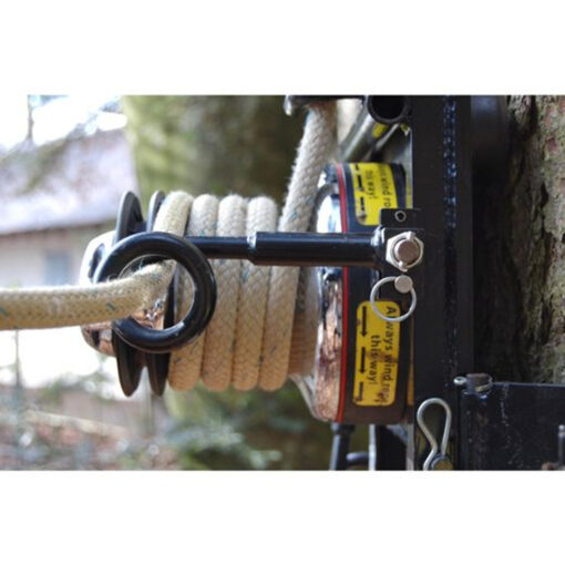 GRCS Good Rigging Control System (Sob encomenda) - Image 7